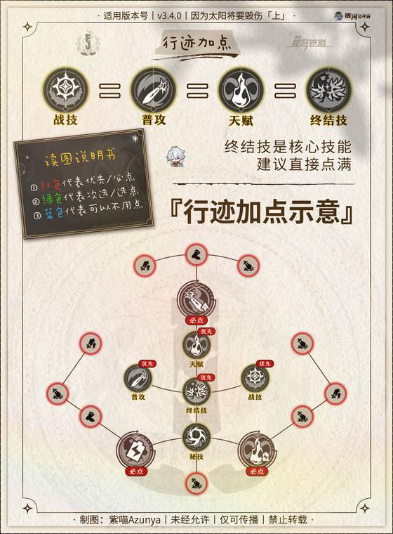在国外如何玩国服游戏教程