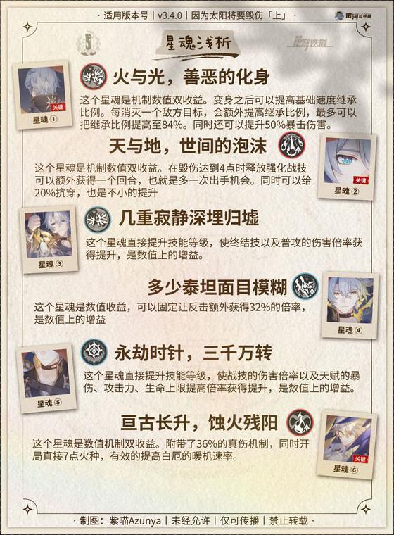 在国外如何玩国服游戏教程