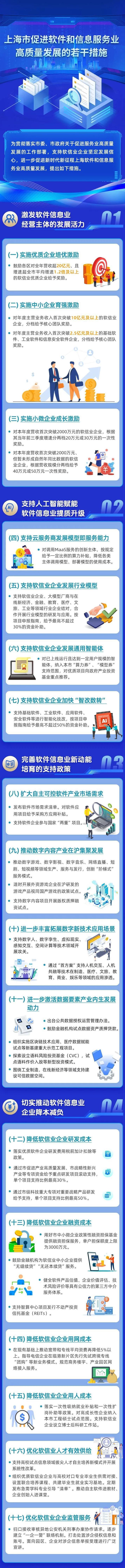 在国外怎么玩国服lol教程
