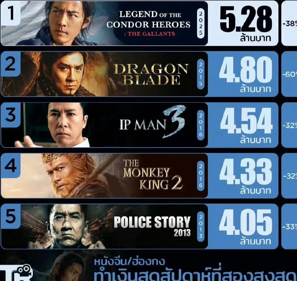 怎么在国外用腾讯视频教程