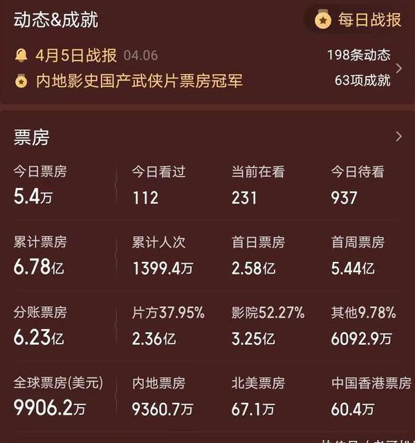 当前地区版权受限无法播放怎么办教程